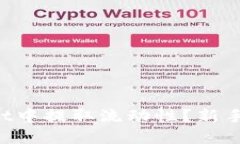 如何在TPWallet中提取流动性